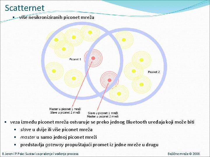 Scatternet § više nesikroniziranih piconet mreža § veza između piconet mreža ostvaruje se preko