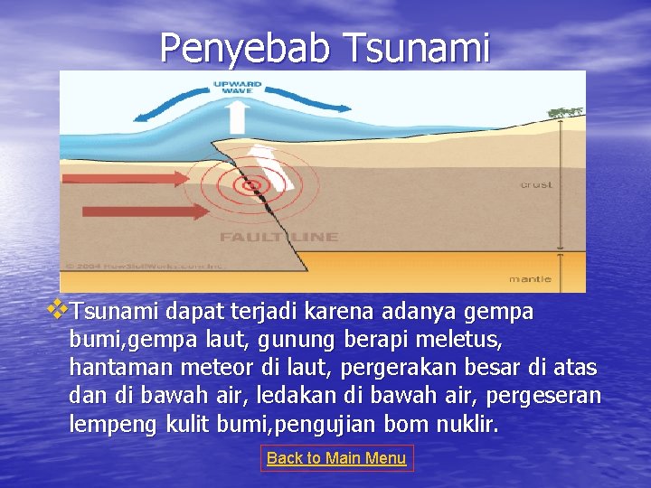 Penyebab Tsunami v. Tsunami dapat terjadi karena adanya gempa bumi, gempa laut, gunung berapi