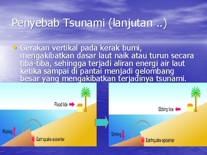 Penyebab Tsunami (lanjutan. . ) • Gerakan vertikal pada kerak bumi, mengakibatkan dasar laut