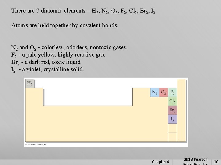There are 7 diatomic elements – H 2, N 2, O 2, F 2,