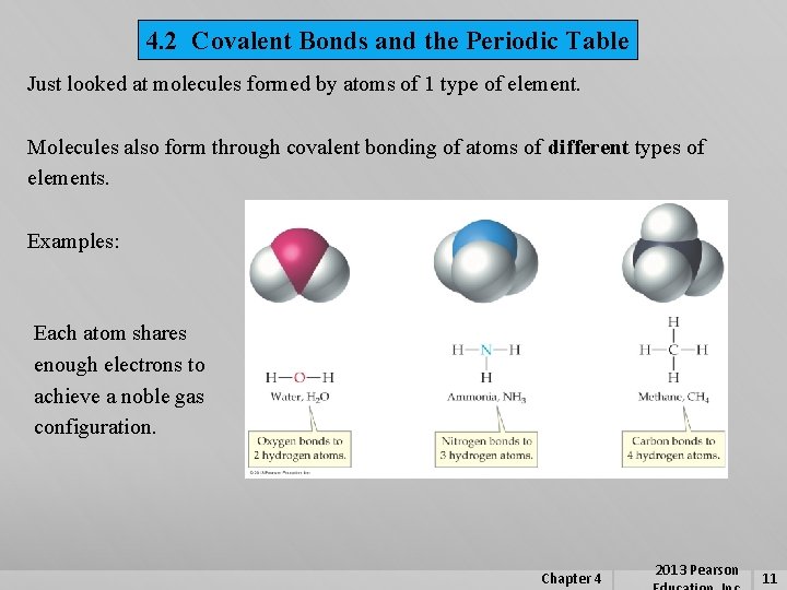 4. 2 Covalent Bonds and the Periodic Table Just looked at molecules formed by