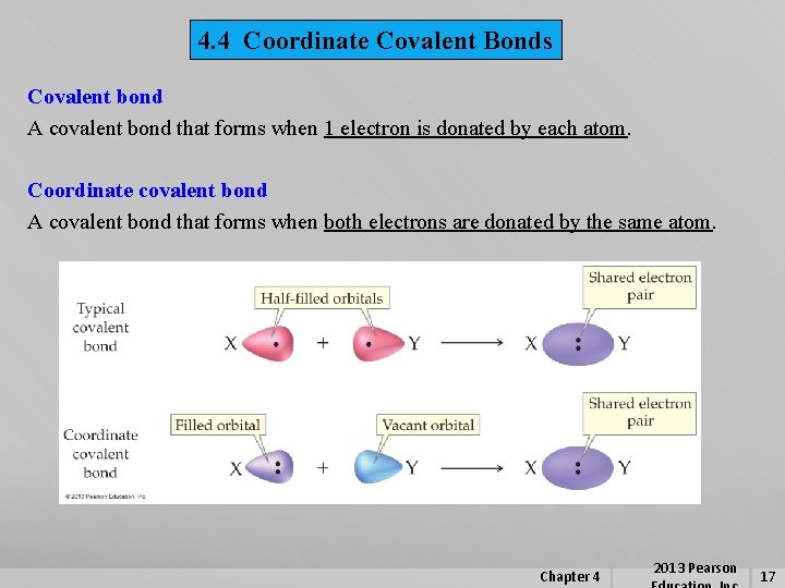 4. 4 Coordinate Covalent Bonds Covalent bond A covalent bond that forms when 1