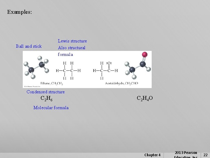Examples: Ball and stick Lewis structure Also structural formula Condensed structure C 2 H