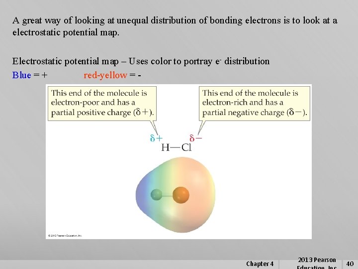 A great way of looking at unequal distribution of bonding electrons is to look