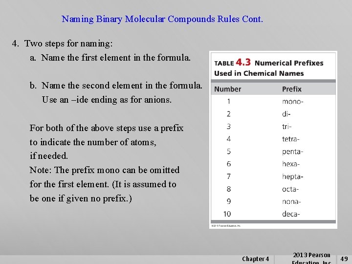 Naming Binary Molecular Compounds Rules Cont. 4. Two steps for naming: a. Name the
