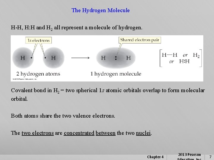 The Hydrogen Molecule H-H, H: H and H 2 all represent a molecule of