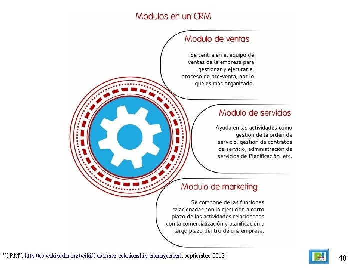 ”CRM”, http: //es. wikipedia. org/wiki/Customer_relationship_management , septiembre 2013 10 