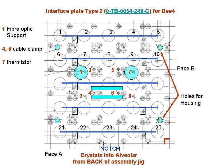 Interface plate Type 2 (0 -TB-0054 -249 -C) for Dee 4 1 Fibre optic