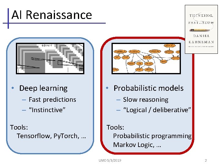 AI Renaissance • Deep learning – Fast predictions – “Instinctive” Tools: Tensorflow, Py. Torch,