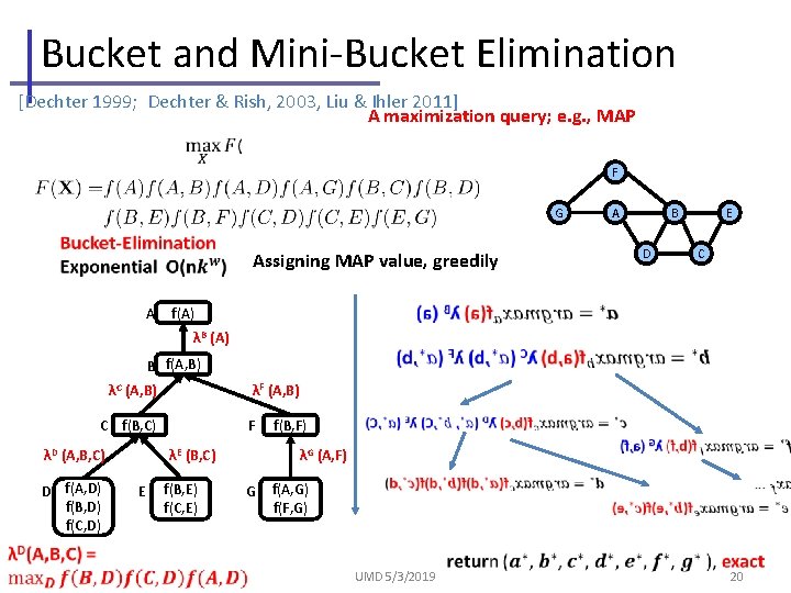 Bucket and Mini-Bucket Elimination [Dechter 1999; Dechter & Rish, 2003, Liu & Ihler 2011]
