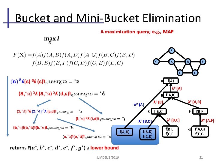 Bucket and Mini-Bucket Elimination A maximization query; e. g. , MAP F A G