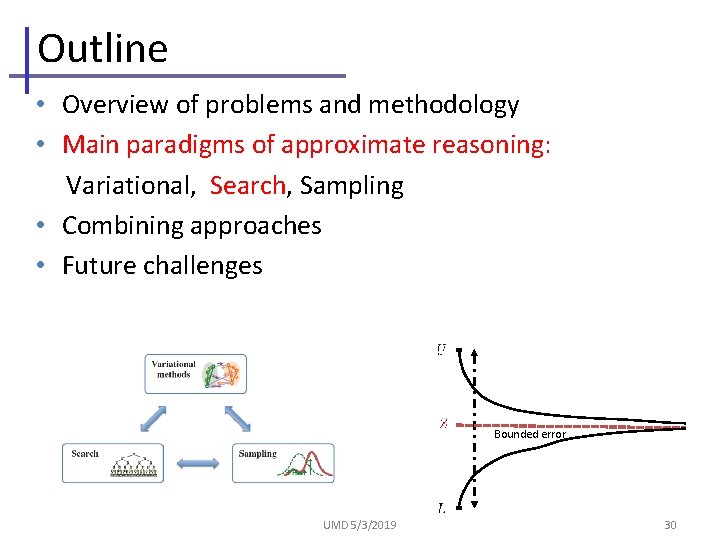 Outline • Overview of problems and methodology • Main paradigms of approximate reasoning: Variational,