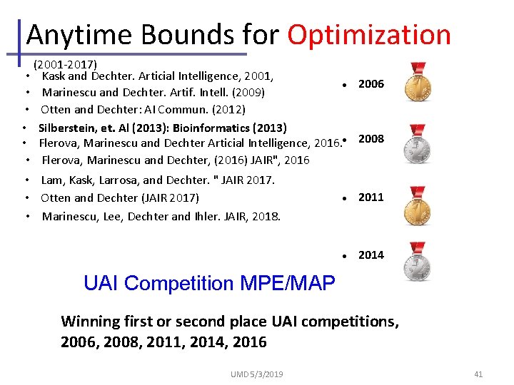 Anytime Bounds for Optimization (2001 -2017) • Kask and Dechter. Articial Intelligence, 2001, 2006