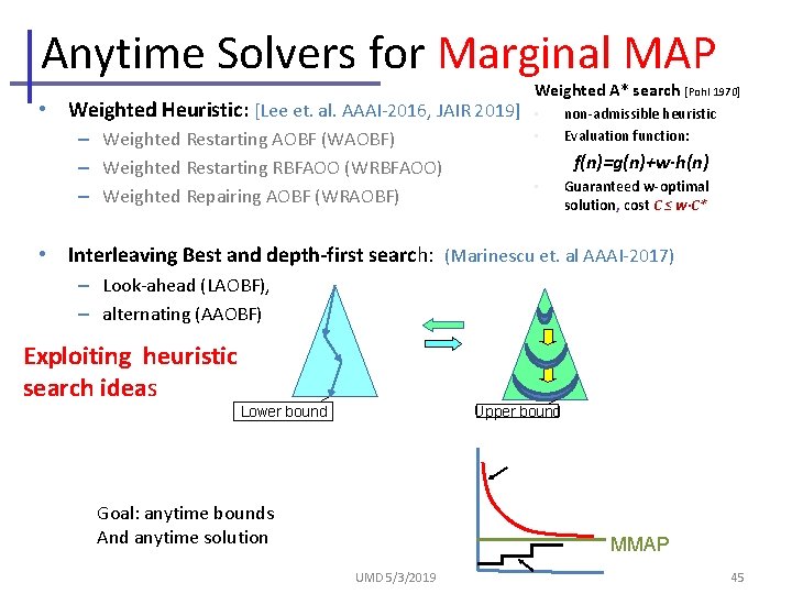 Anytime Solvers for Marginal MAP • Weighted Heuristic: [Lee et. al. AAAI-2016, JAIR 2019]