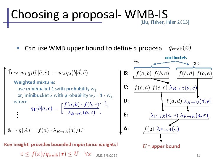 Choosing a proposal- WMB-IS [Liu, Fisher, Ihler 2015] • Can use WMB upper bound