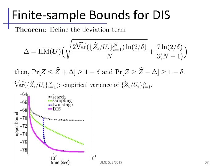 Finite-sample Bounds for DIS UMD 5/3/2019 57 
