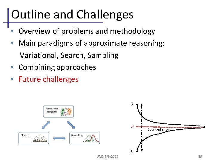 Outline and Challenges • Overview of problems and methodology • Main paradigms of approximate