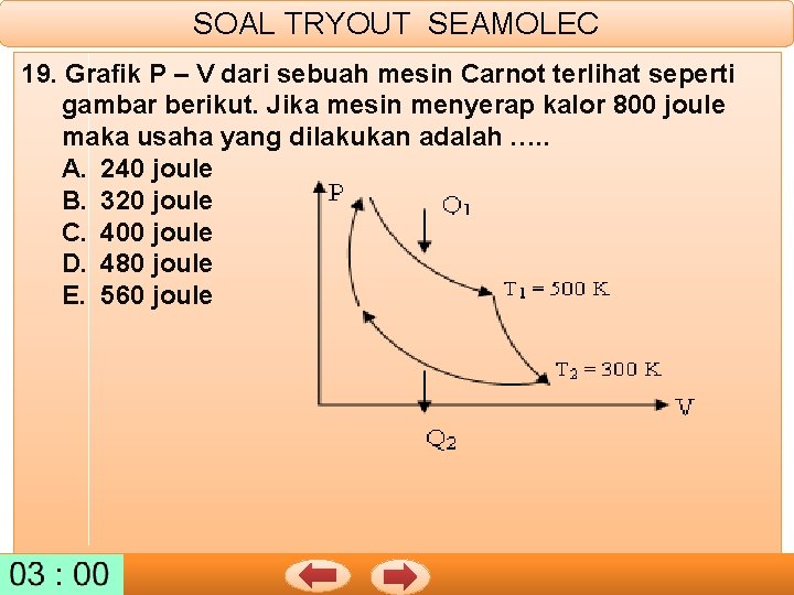 SOAL TRYOUT SEAMOLEC 19. Grafik P – V dari sebuah mesin Carnot terlihat seperti