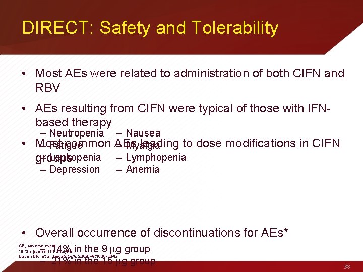 DIRECT: Safety and Tolerability • Most AEs were related to administration of both CIFN