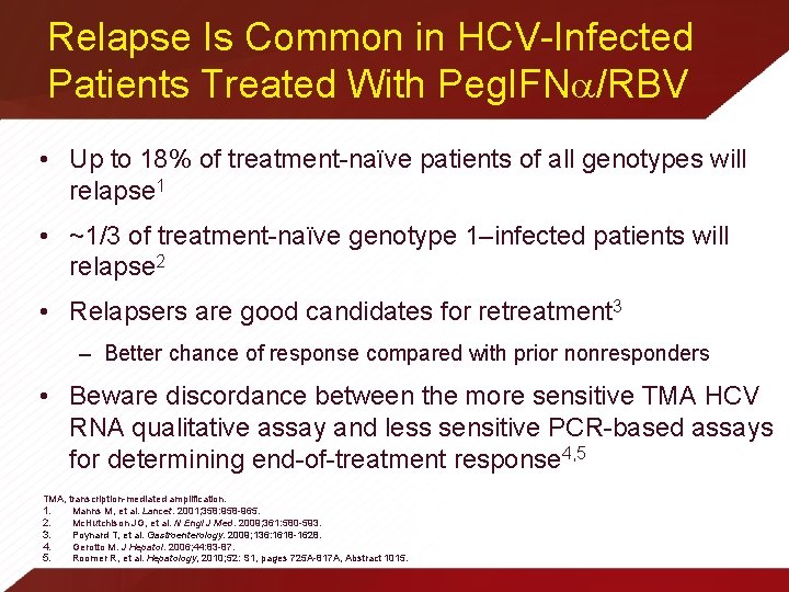 Relapse Is Common in HCV-Infected Patients Treated With Peg. IFN /RBV • Up to