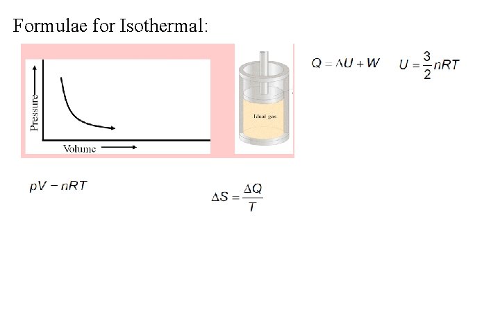 Formulae for Isothermal: 