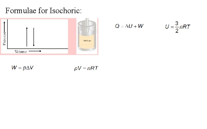 Formulae for Isochoric: 