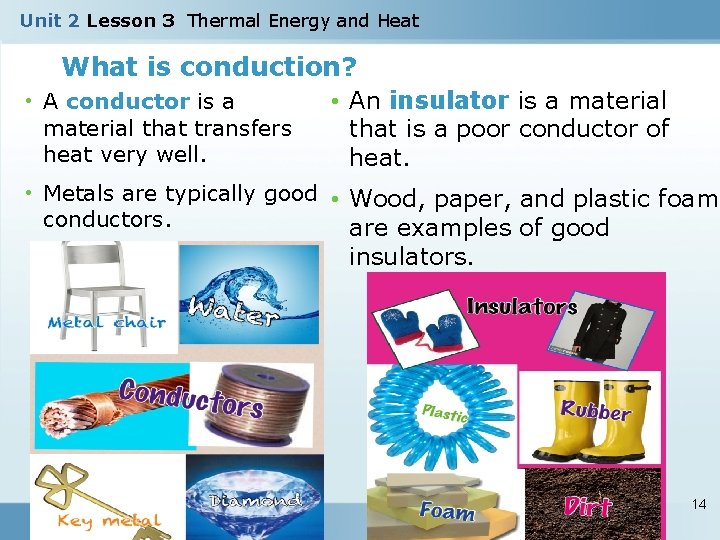 Unit 2 Lesson 3 Thermal Energy and Heat What is conduction? • A conductor