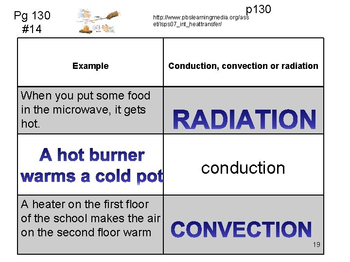 p 130 Pg 130 #14 http: //www. pbslearningmedia. org/ass et/lsps 07_int_heattransfer/ Example Conduction, convection