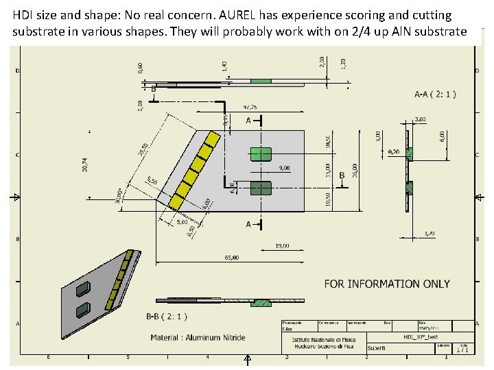 HDI size and shape: No real concern. AUREL has experience scoring and cutting substrate