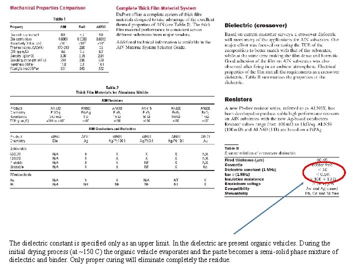 The dielectric constant is specified only as an upper limit. In the dielectric are