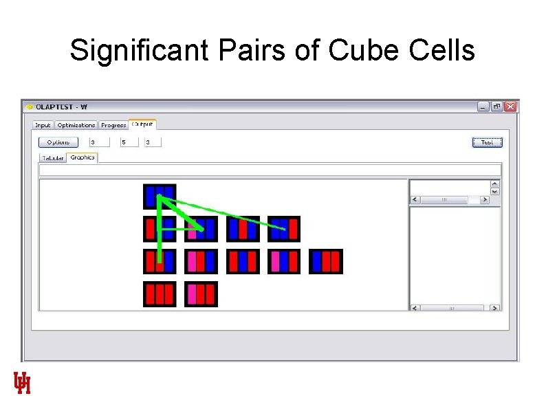 Significant Pairs of Cube Cells Significant Pairs of Cube Cells