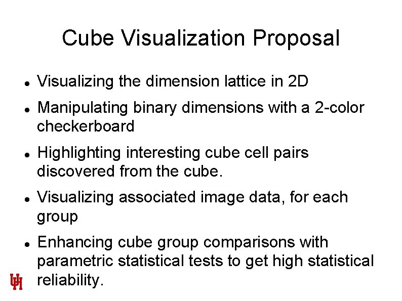 Cube Visualization Proposal Visualizing the dimension lattice in 2 D Manipulating binary dimensions with Cube Visualization Proposal Visualizing the dimension lattice in 2 D Manipulating binary dimensions with