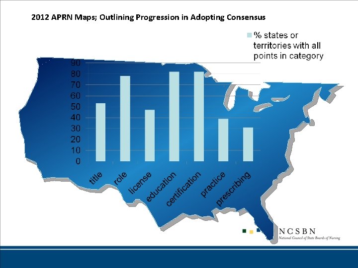 2012 APRN Maps; Outlining Progression in Adopting Consensus 