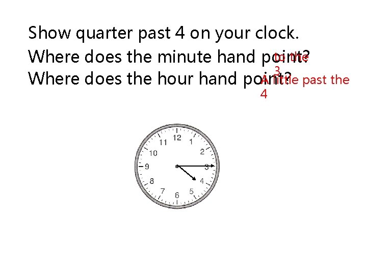 Show quarter past 4 on your clock. to the Where does the minute hand