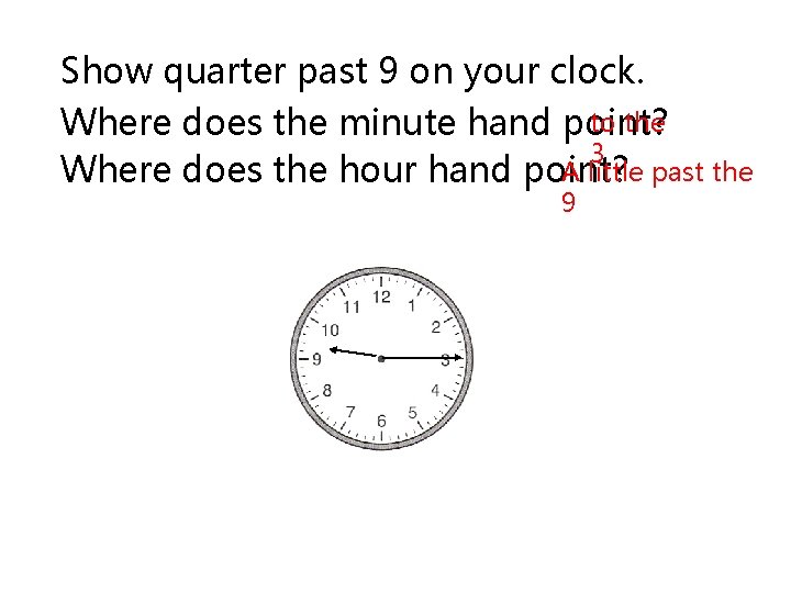 Show quarter past 9 on your clock. to the Where does the minute hand