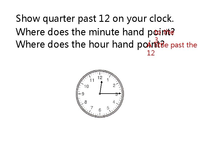 Show quarter past 12 on your clock. to the Where does the minute hand