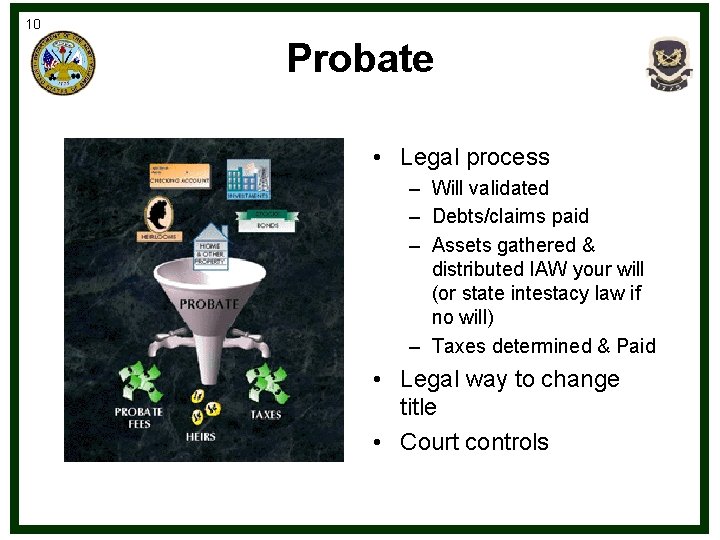 10 Probate • Legal process – Will validated – Debts/claims paid – Assets gathered