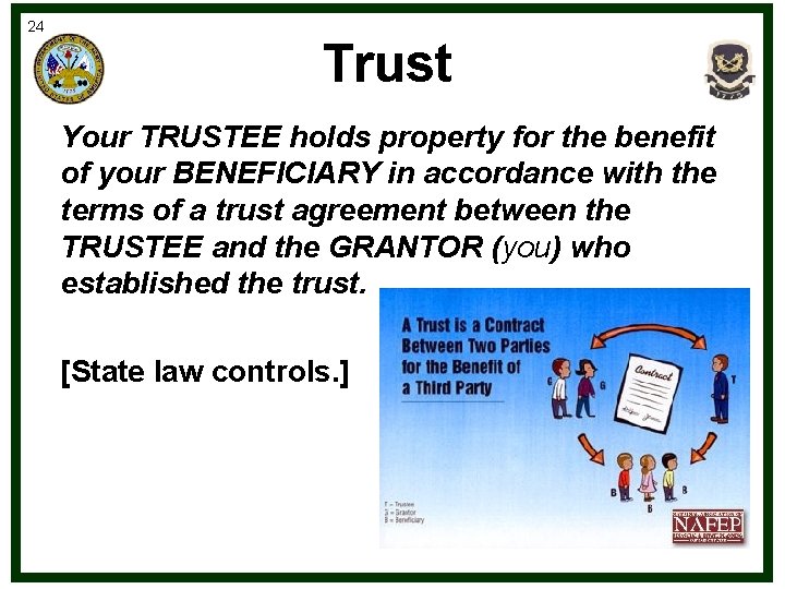 24 Trust Your TRUSTEE holds property for the benefit of your BENEFICIARY in accordance