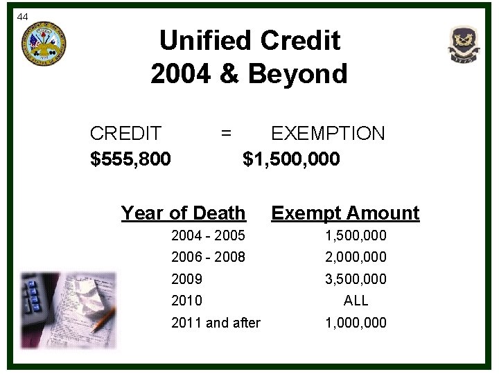 44 Unified Credit 2004 & Beyond CREDIT $555, 800 = EXEMPTION $1, 500, 000