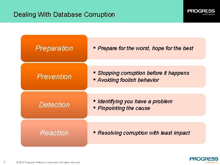 Dealing With Database Corruption 2 Preparation • Prepare for the worst, hope for the