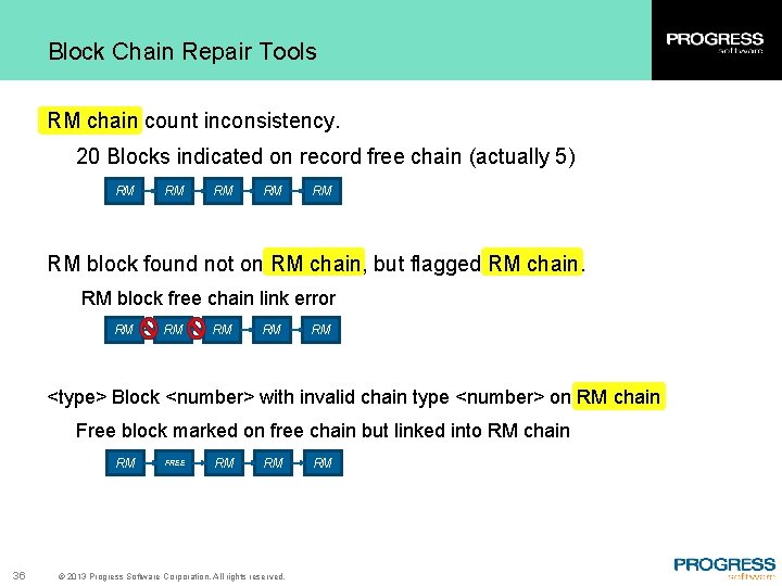 Block Chain Repair Tools RM chain count inconsistency. 20 Blocks indicated on record free