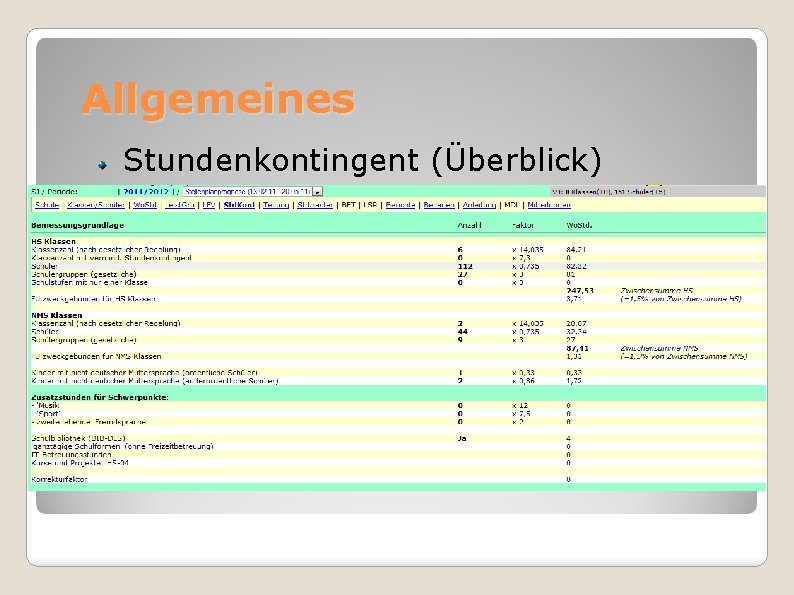 Allgemeines Stundenkontingent (Überblick) Änderungen außerhalb der „Öffnungszeiten SDB“ per Mail Änderung LFV unverzüglich nur