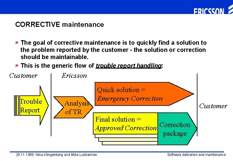CORRECTIVE maintenance û The goal of corrective maintenance is to quickly find a solution