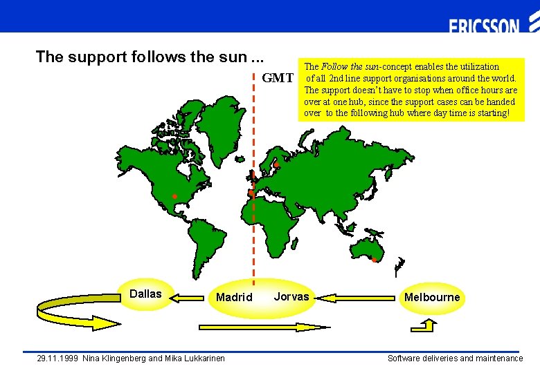 The support follows the sun. . . GMT The Follow the sun-concept enables the