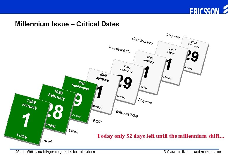 Millennium Issue – Critical Dates Not a Roll-o Leap y ear leap y ear