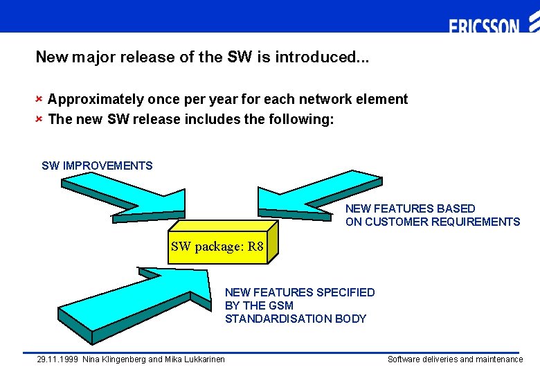 New major release of the SW is introduced. . . û Approximately once per