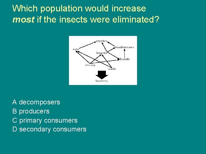 Which population would increase most if the insects were eliminated? A decomposers B producers