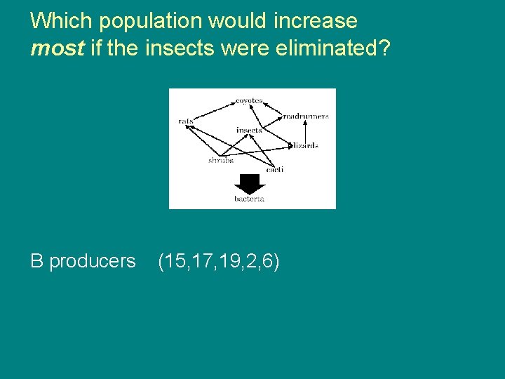Which population would increase most if the insects were eliminated? B producers (15, 17,