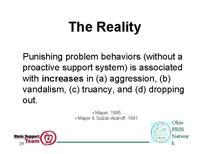 The Reality Punishing problem behaviors (without a proactive support system) is associated with increases