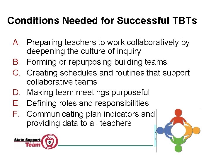 Conditions Needed for Successful TBTs A. Preparing teachers to work collaboratively by deepening the